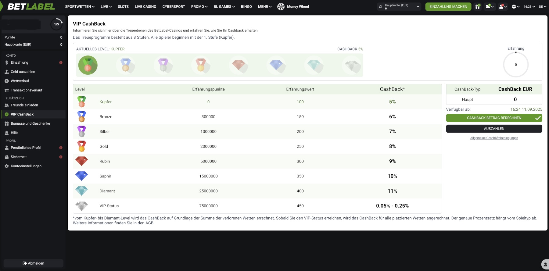 BetLabel Cashback
