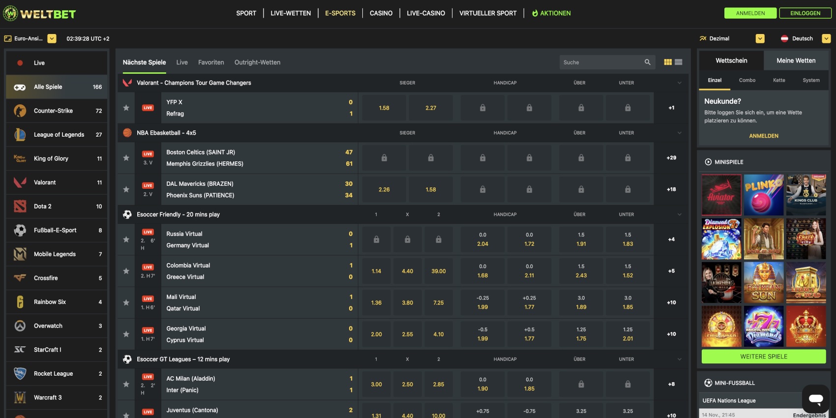 Weltbet eSports